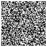 QR code with Skyline Construction and Contracting Inc. contacts