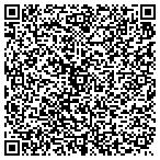 QR code with Sunstar Vision International L contacts