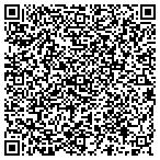 QR code with Russell F Brown Insurance Agency Inc contacts
