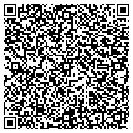 QR code with Associates Insurance Network contacts