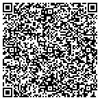 QR code with Insurance Solutions & Benefits LLC contacts