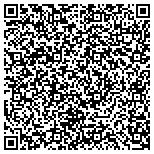 QR code with Scott Mc Guire New York Life contacts