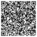 QR code with Instruments Fixes contacts