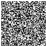 QR code with Locksmith Service On Longfellow All Week 24 Emergency contacts