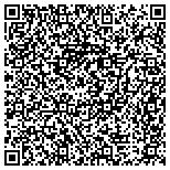 QR code with Risk And Insurance Management Society-Detroit Chapter contacts
