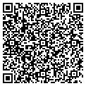 QR code with Titus Russell contacts