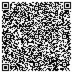 QR code with All Day Available Emergency Locksmith contacts