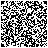 QR code with Kerneliservices Portable Storage in Hattiesburg, MS contacts