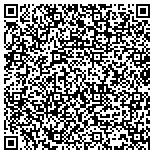 QR code with Protect Plus Insurance Brokerage Inc. contacts