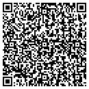 QR code with Blaustein Nate S MD contacts