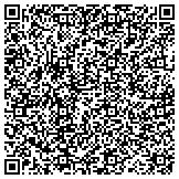 QR code with Strong Future International, Cornhusker Highway, Lincoln, NE contacts