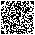 QR code with Swisher contacts
