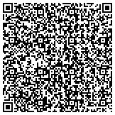 QR code with Ideal Weight Loss of Nashua - Total Well Coach contacts