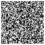 QR code with Prayer And Deliverance Community Opportunities contacts