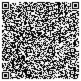 QR code with Nationwide Insurance Janie T Shetter Agency contacts
