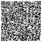 QR code with Spanish Institute of Puebla contacts
