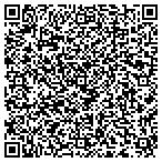 QR code with Solutions Outreach International Mnstrs contacts