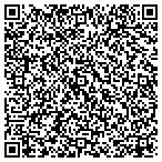 QR code with Premier Development Group Incorporated contacts