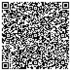QR code with Allstate Grant Bletzacker contacts
