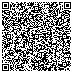 QR code with Future Financial Resource Group Inc contacts