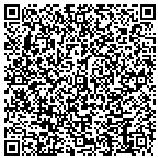 QR code with Pro Powdwer And Abrasive Supply contacts