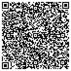 QR code with Birds Of Paradise & Pet's Supplies Inc contacts