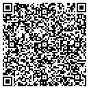 QR code with Millenium Consulting Service Inc contacts