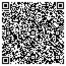 QR code with Community Investments contacts