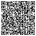 QR code with Euro Painting Mm Co contacts