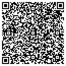 QR code with Magic Painting Of Central Flor contacts