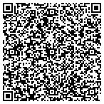 QR code with Interior-Exterior Painting contacts