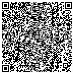 QR code with Sirocos Painting & Renovating Group LLC contacts