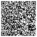 QR code with Sound Sources LLC contacts