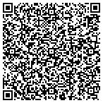QR code with Potential Real Estate And Investments Inc contacts