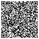QR code with Milan Investements Inc contacts
