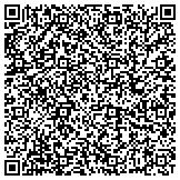 QR code with Creed S. Haymond, DDS Oral & Maxillofacial Surgery contacts