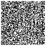 QR code with Kerneliservices Portable Storage in Sandy, UT contacts