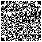 QR code with Community Provider Of Enrichment Services Inc contacts