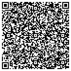 QR code with Meeting Expectations International contacts