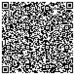 QR code with Innov8tive Software Consultants And Programming LLC contacts