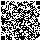 QR code with Oklahoma Steam Threshing And Gas Engine Assoc contacts