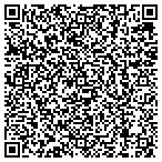 QR code with Property Management Services Consulting contacts