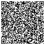 QR code with Rick Strout Consulting Services contacts