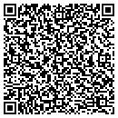 QR code with Millionaire Consulting contacts