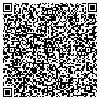 QR code with Slippery Solutions Of Utah LLC contacts