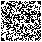 QR code with Metonymy Inc Dba Stakewall Consulting contacts