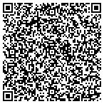 QR code with Lapin Consulting International contacts