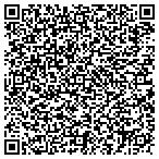 QR code with Metropolitan Financial Management Corp contacts