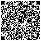 QR code with Aba Overhead Management Consultants LLC contacts