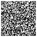 QR code with Mahoney Advertising And Design contacts